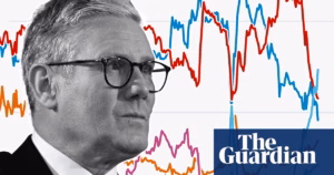 Would Labour Be Wise to Worry About Their Poll Numbers? Analyzing the Charts | Labour