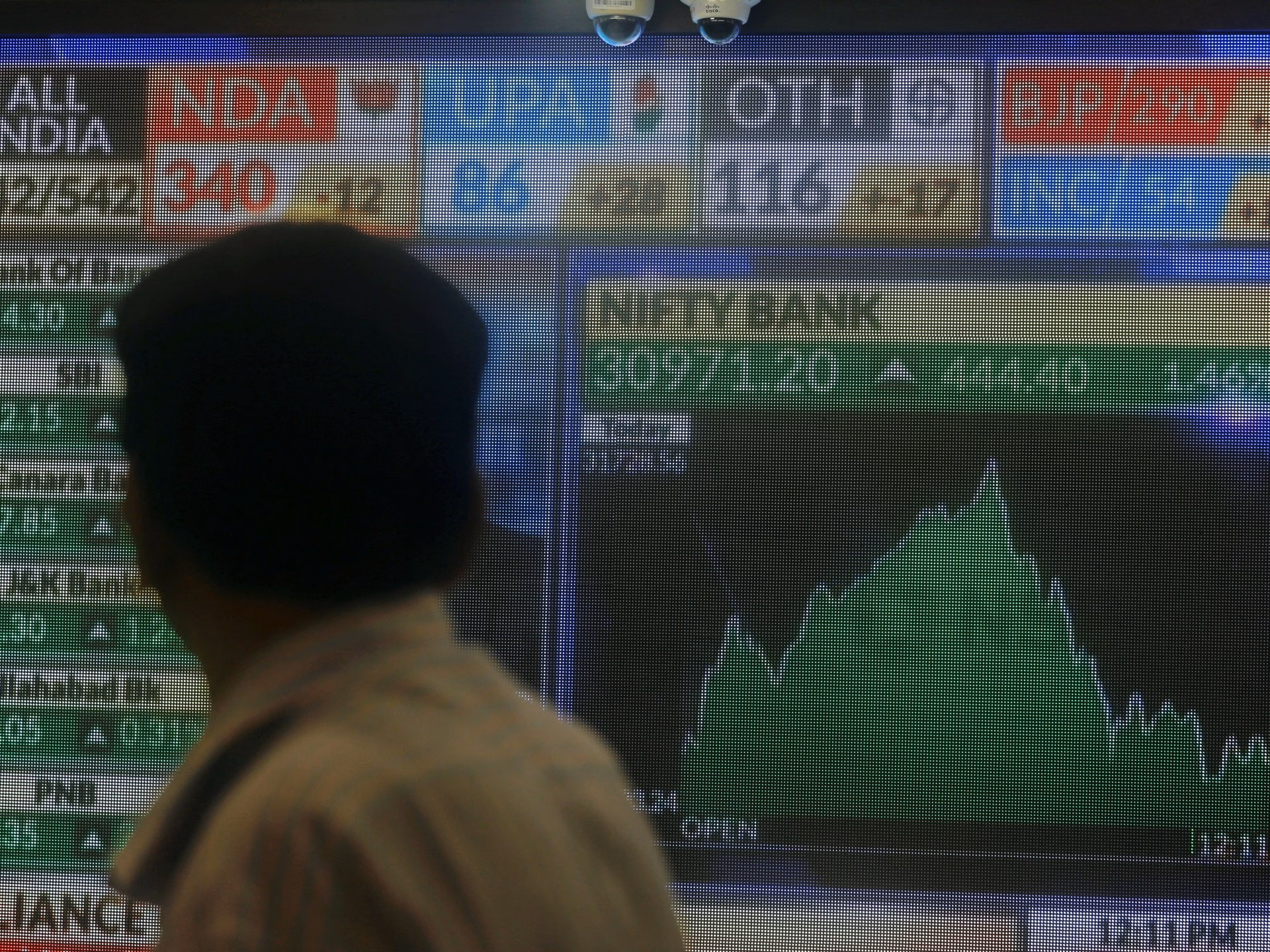 2024 06 03t081434z 476413789 rc2j38awnjqh rtrmadp 3 india markets volatility 1717471728.jpg
