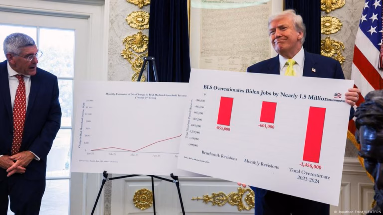 President Trump selects a conservative economist to lead Labor Statistics – DW – 12 August 2025