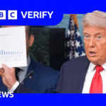 Does Trump’s assertion of rampant crime in Washington hold water?
